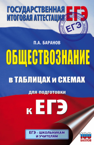 П. А. Баранов. ЕГЭ. Обществознание в таблицах и схемах для подготовки к ЕГЭ