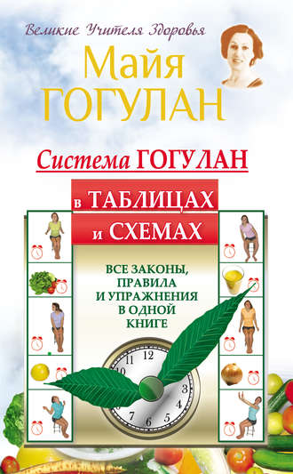 Обложка книги «Система Гогулан в таблицах и схемах. Все законы, правила и упражнения в одной книге»