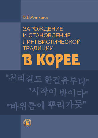 В. В. Аникина. Зарождение и становление лингвистической традиции в Корее (на материале эволюции учений о частях речи)