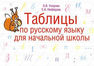 Обложка книги «Таблицы по русскому языку для начальной школы»