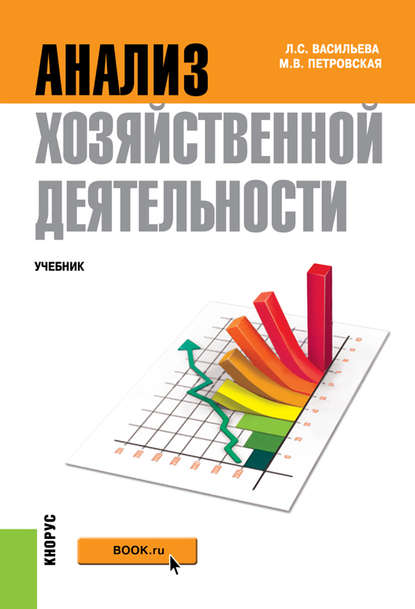 Анализ хозяйственной деятельности