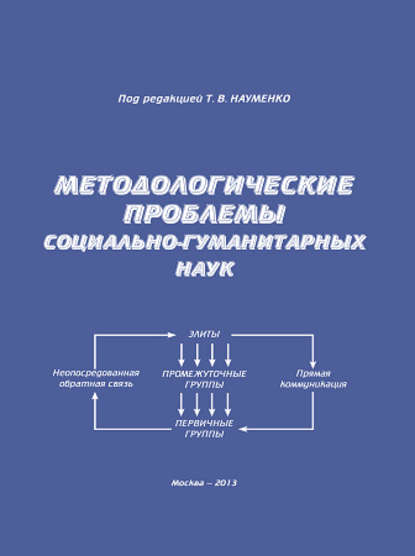 

Методологические проблемы социально-гуманитарных наук