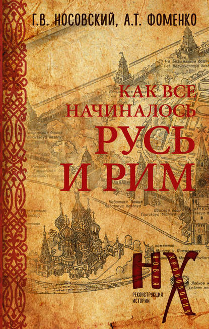 

КАК все начиналось. Русь и Рим