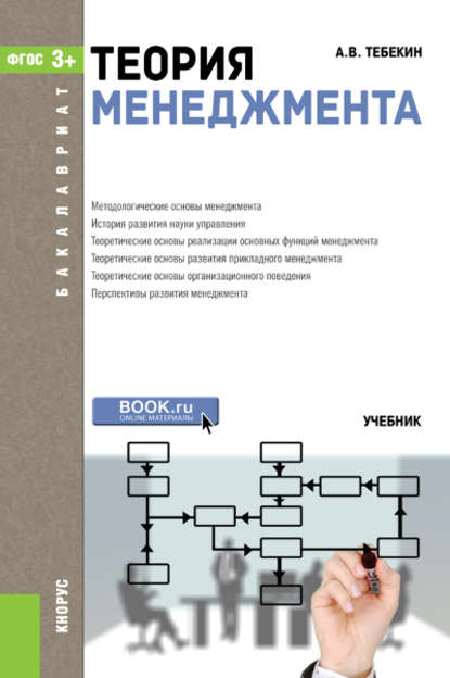 Теория менеджмента