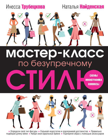 Мастер-класс по безупречному стилю