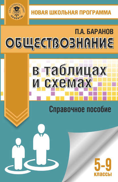 П. А. Баранов — Обществознание в таблицах и схемах. Справочное пособие. 5-9 классы