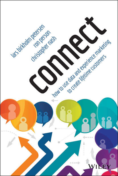 Connect. How to Use Data and Experience Marketing to Create Lifetime Customers