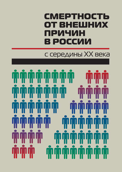 Коллектив авторов — Смертность от внешних причин в России с середины XX века