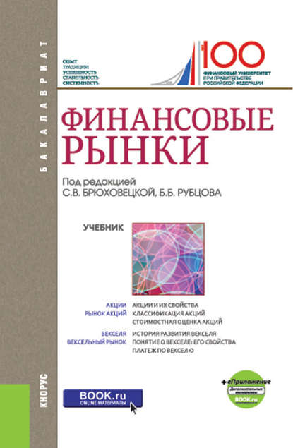 Финансовые рынки