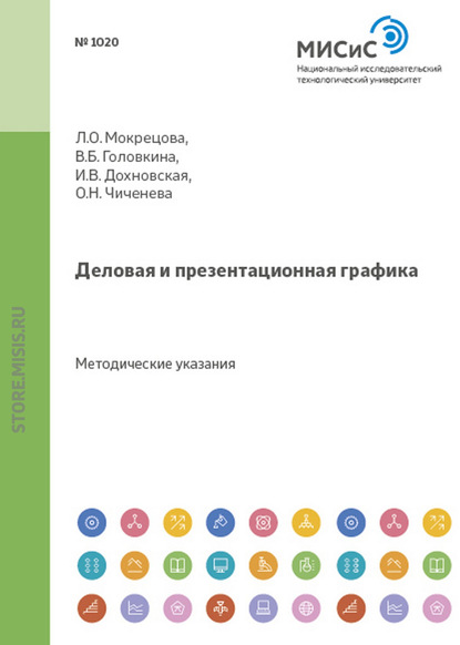 Деловая и презентационная графика