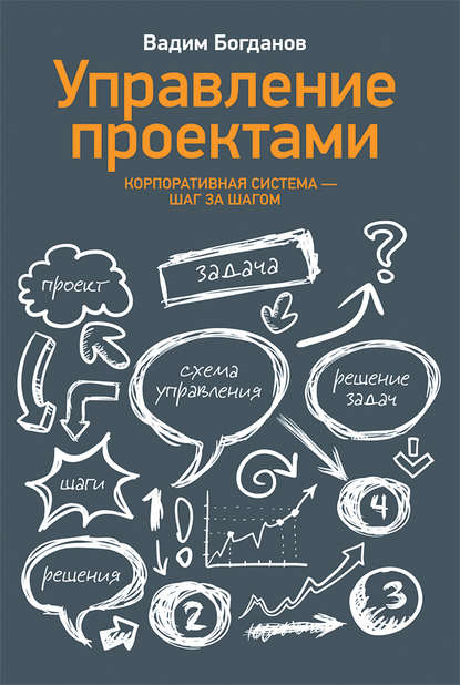 Управление проектами. Корпоративная система – шаг за шагом