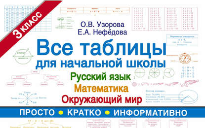 О. В. Узорова — Все таблицы для начальной школы. Русский язык, математика, окружающий мир. 3-й класс