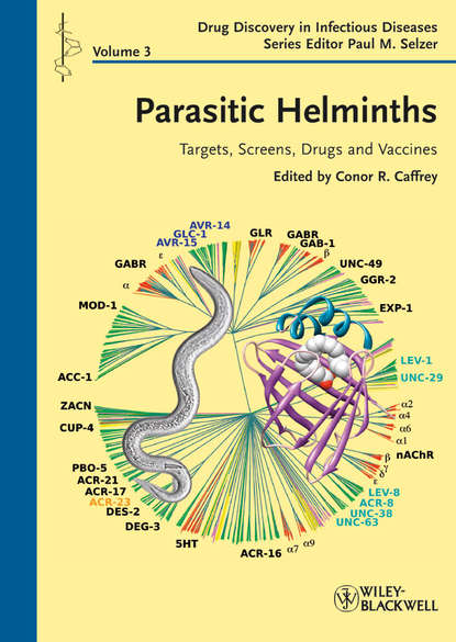 Selzer Paul M. — Parasitic Helminths. Targets, Screens, Drugs and Vaccines