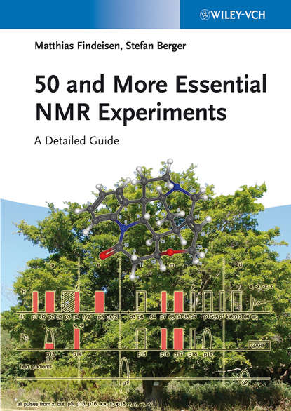 50 and More Essential NMR Experiments. A Detailed Guide