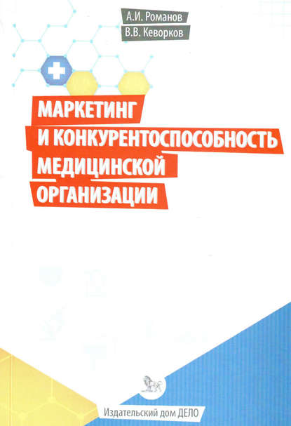 Маркетинг и конкурентоспособность медицинской организации
