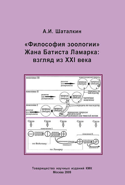 А. И. Шаталкин — «Философия зоологии» Жана Батиста Ламарка: взгляд из XXI века