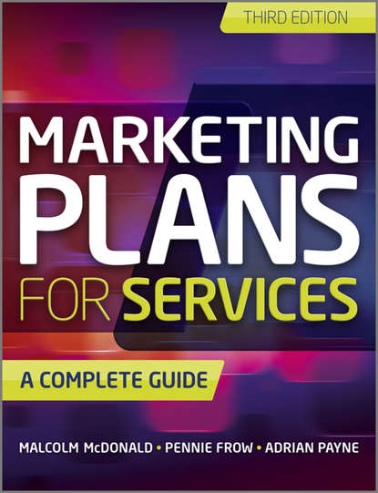 Malcolm McDonald — Marketing Plans for Services