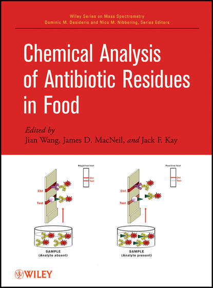 Группа авторов — Chemical Analysis of Antibiotic Residues in Food