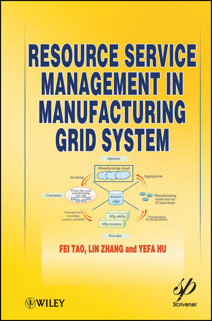 Fei Tao — Resource Service Management in Manufacturing Grid System