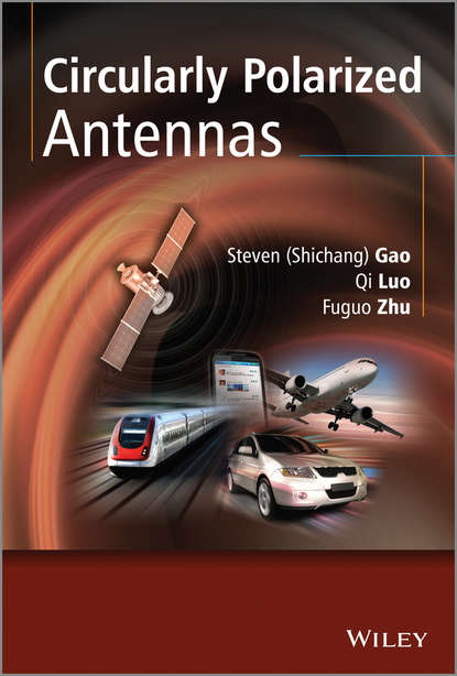 Qi Luo — Circularly Polarized Antennas