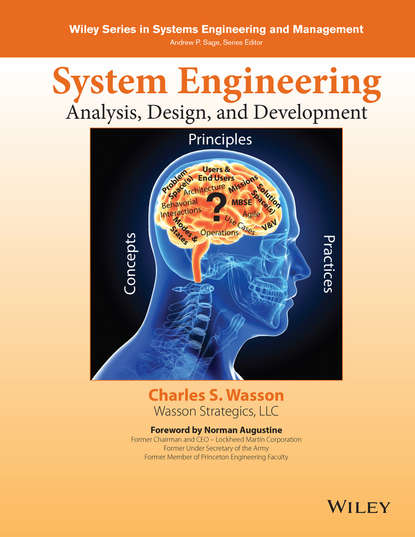 Charles S. Wasson — System Engineering Analysis, Design, and Development