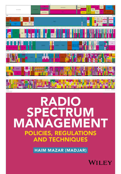 Haim Mazar (Madjar) — Radio Spectrum Management