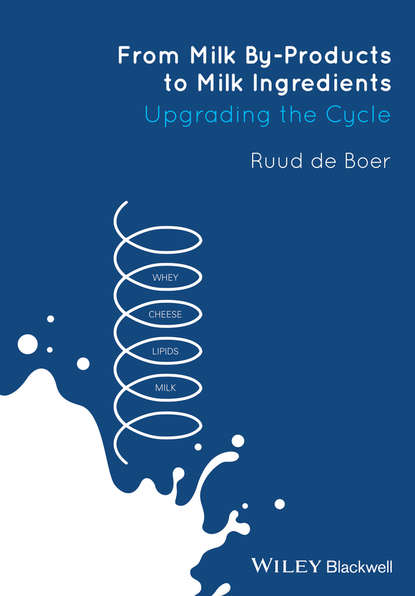 Ruud de Boer — From Milk By-Products to Milk Ingredients