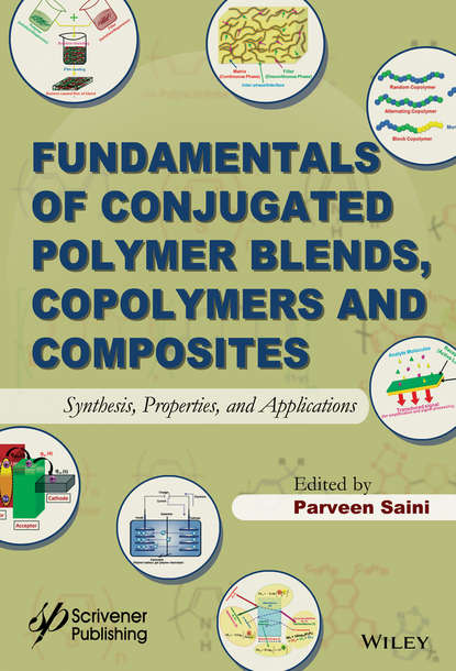 Группа авторов — Fundamentals of Conjugated Polymer Blends, Copolymers and Composites