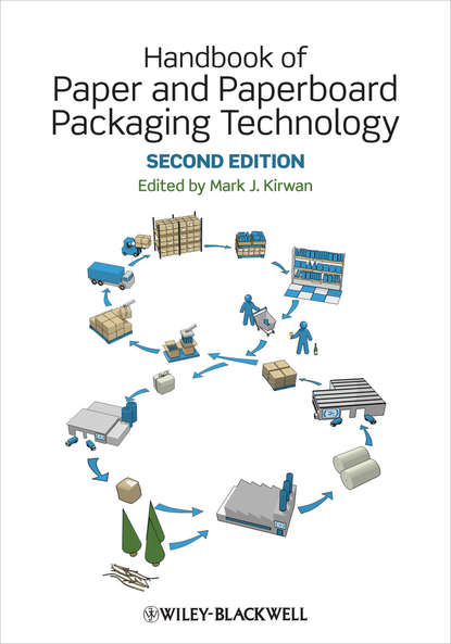 Группа авторов — Handbook of Paper and Paperboard Packaging Technology