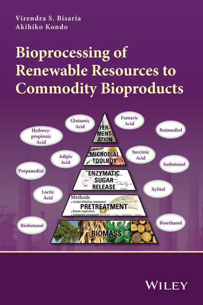 Группа авторов — Bioprocessing of Renewable Resources to Commodity Bioproducts