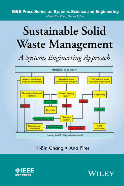 Ni-Bin Chang — Sustainable Solid Waste Management