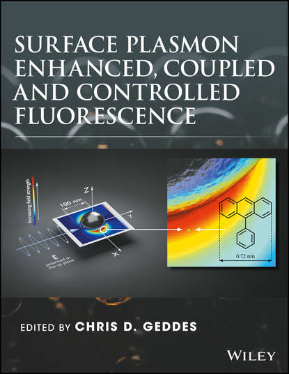 Группа авторов — Surface Plasmon Enhanced, Coupled and Controlled Fluorescence