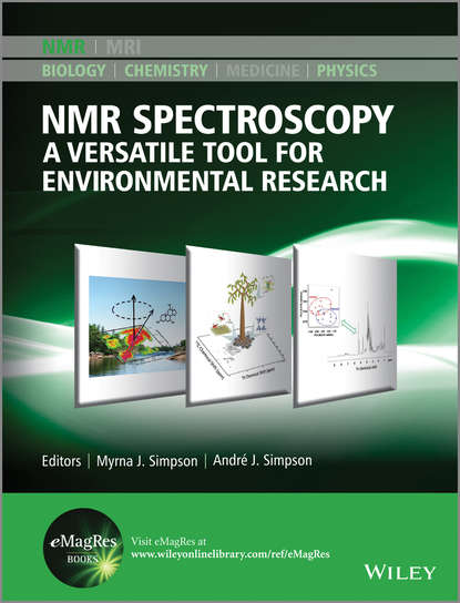 Группа авторов — NMR Spectroscopy