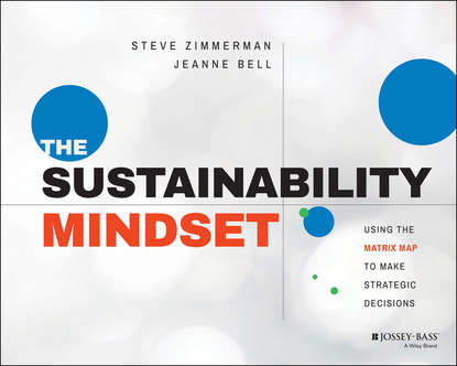 Jeanne Bell — The Sustainability Mindset