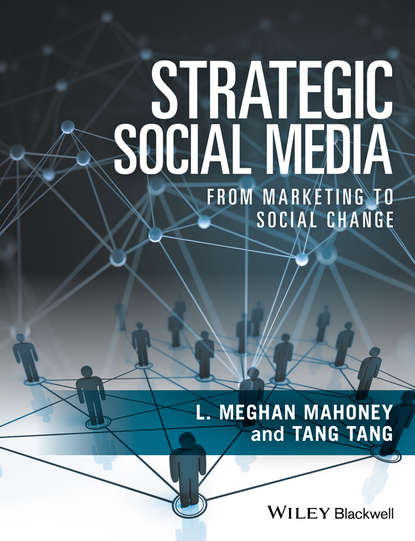 L. Meghan Mahoney — Strategic Social Media