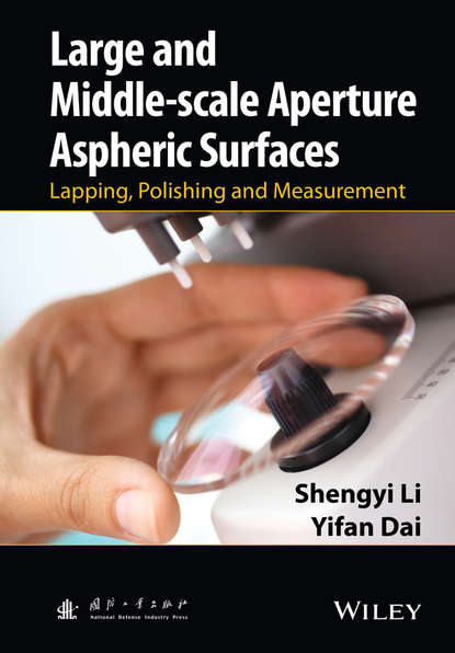 Shengyi Li — Large and Middle-scale Aperture Aspheric Surfaces