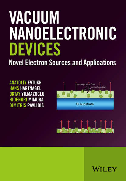 Anatoliy Evtukh — Vacuum Nanoelectronic Devices