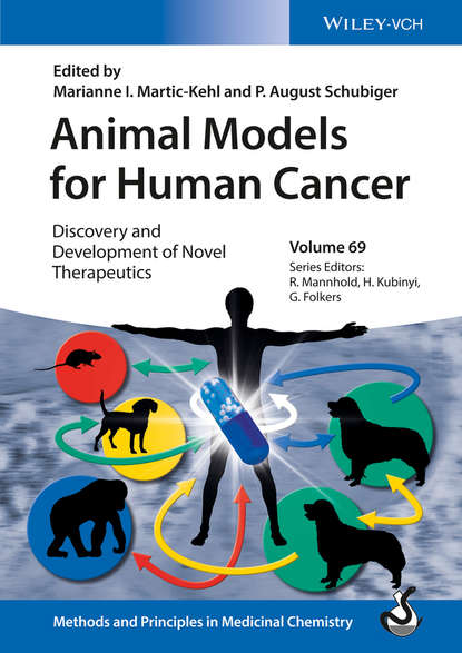 

Animal Models for Human Cancer