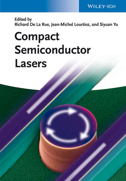 

Compact Semiconductor Lasers