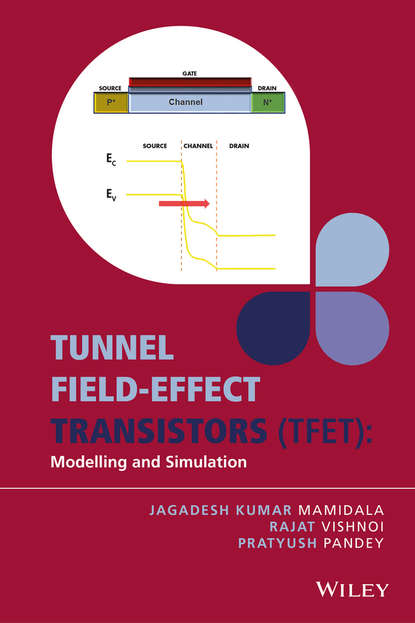 Jagadesh Kumar Mamidala — Tunnel Field-effect Transistors (TFET)