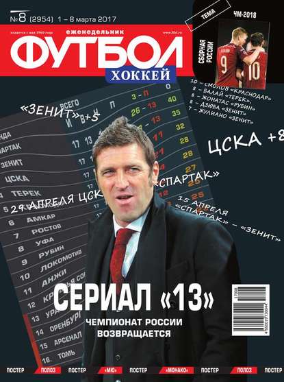 Футбол. Хоккей 08-2017