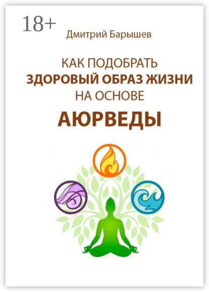 

Как подобрать здоровый образ жизни на основе аюрведы