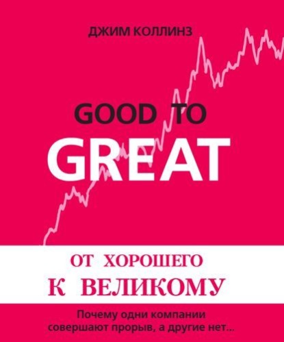 Аудиокнига Джим Коллинз - От хорошего к великому