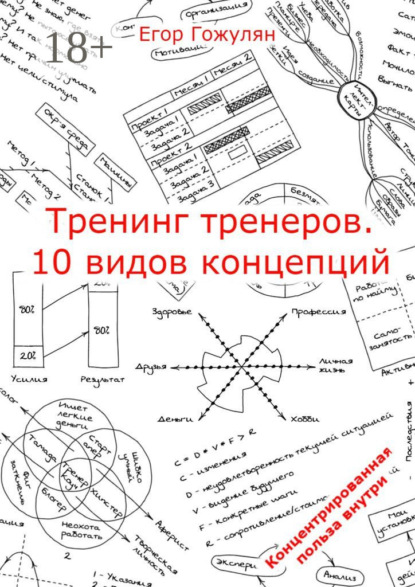 Тренинг тренеров. 10 видов концепций