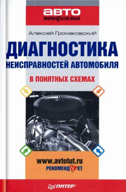 Диагностика неисправностей автомобиля в понятных схемах