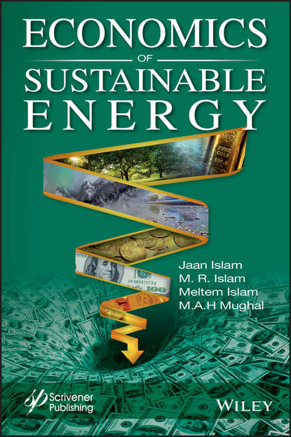 M. A. H. Mughal — Economics of Sustainable Energy