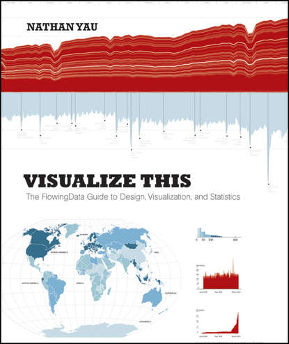 Visualize This