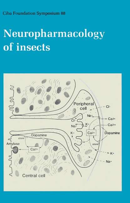 CIBA Foundation Symposium — Neuropharmacology of Insects