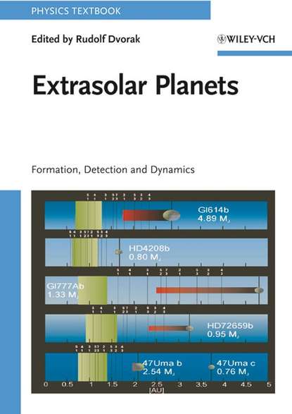 Группа авторов — Extrasolar Planets