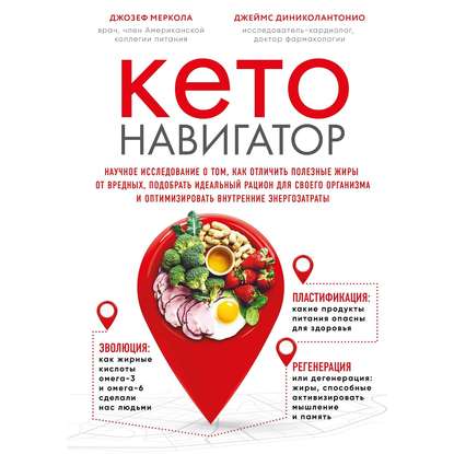 Кето-навигатор